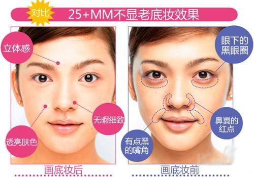 25+MM �@�Ӯ��׊y��Ȼ���@��