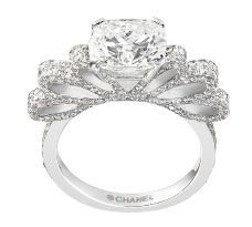 珠寶:女人私藏心底的奢華情結