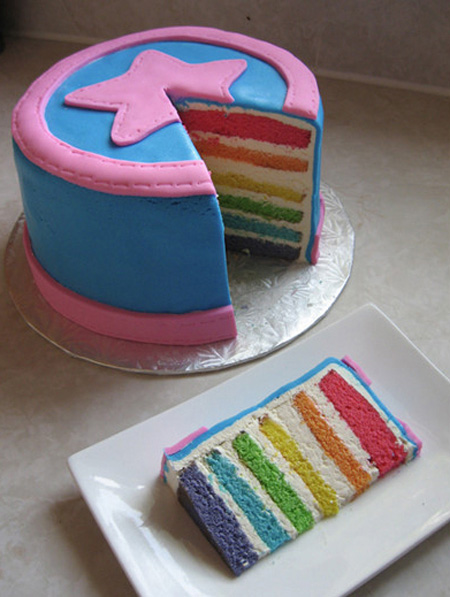 �P����ʳ�����뵽��ȫ����