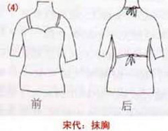 �Ŵ�Ů�Ӄ��µĿ�ʽ