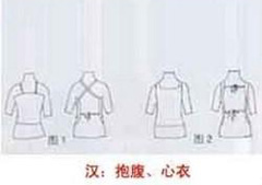 �Ŵ�Ů�Ӄ��µĿ�ʽ