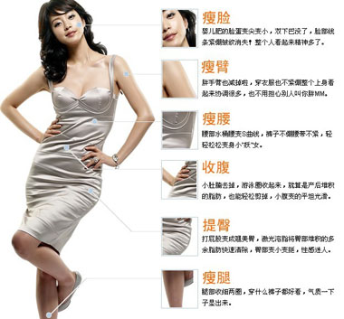 爛漫春日 減肥ING