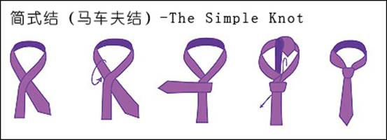 ��̫̫�،W(xu��) �I(l��ng)���򷨈D��