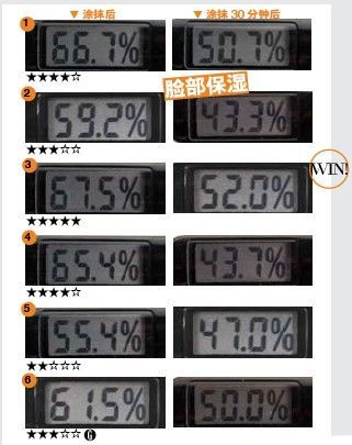 6���f���o�w�� ȫ��������