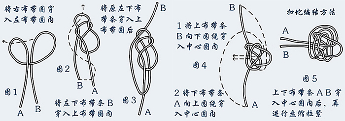 ���۱P�ۡ������A���y�Ļ��ĽY��