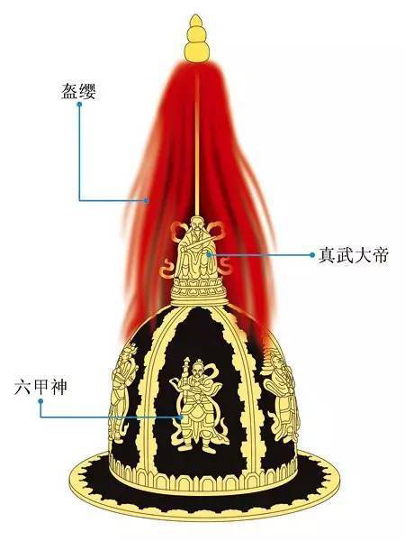 ���ح���������һ�����崩�����ϵ�����